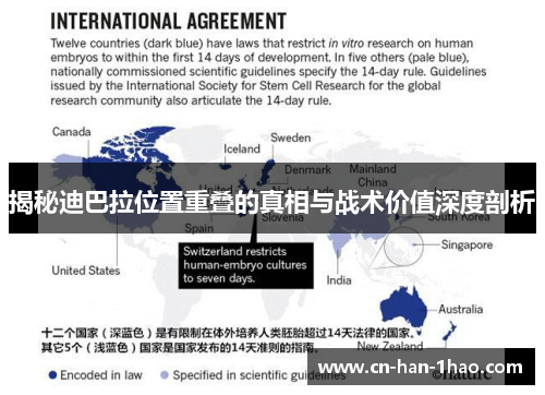 揭秘迪巴拉位置重叠的真相与战术价值深度剖析