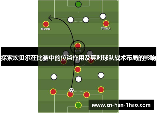 探索坎贝尔在比赛中的位置作用及其对球队战术布局的影响