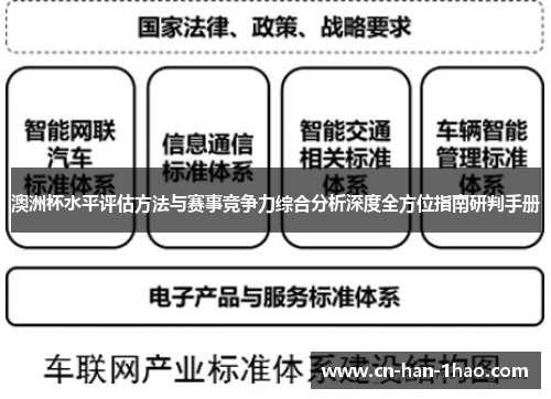 澳洲杯水平评估方法与赛事竞争力综合分析深度全方位指南研判手册 澳洲杯水平评估方法与赛事竞争力综合分析深度全方位指南研判手册