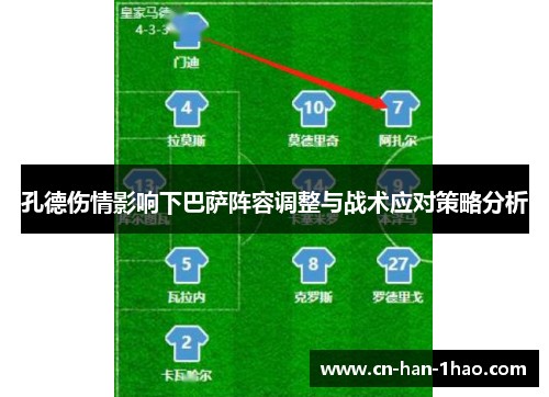 孔德伤情影响下巴萨阵容调整与战术应对策略分析