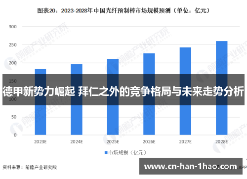 德甲新势力崛起 拜仁之外的竞争格局与未来走势分析