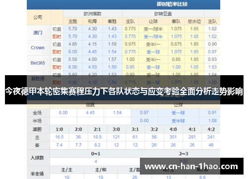 今夜德甲本轮密集赛程压力下各队状态与应变考验全面分析走势影响 今夜德甲本轮密集赛程压力下各队状态与应变考验全面分析走势影响