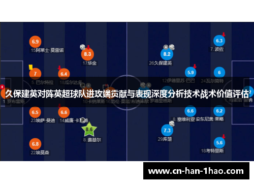 久保建英对阵英超球队进攻端贡献与表现深度分析技术战术价值评估