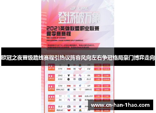 欧冠之夜晋级路线赛程引热议阵容风向左右争冠格局豪门博弈走向 欧冠之夜晋级路线赛程引热议阵容风向左右争冠格局豪门博弈走向