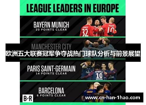 欧洲五大联赛冠军争夺战热门球队分析与前景展望 欧洲五大联赛冠军争夺战热门球队分析与前景展望