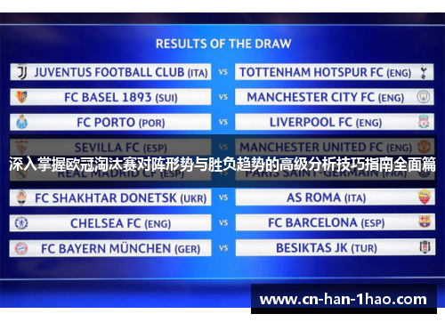 深入掌握欧冠淘汰赛对阵形势与胜负趋势的高级分析技巧指南全面篇