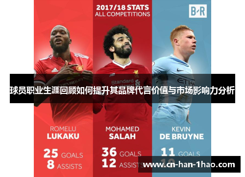 球员职业生涯回顾如何提升其品牌代言价值与市场影响力分析 球员职业生涯回顾如何提升其品牌代言价值与市场影响力分析