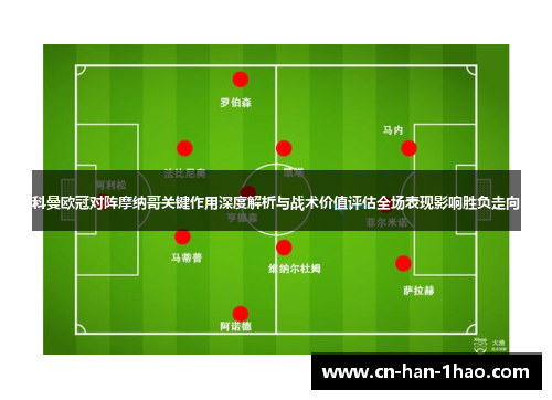 科曼欧冠对阵摩纳哥关键作用深度解析与战术价值评估全场表现影响胜负走向 科曼欧冠对阵摩纳哥关键作用深度解析与战术价值评估全场表现影响胜负走向