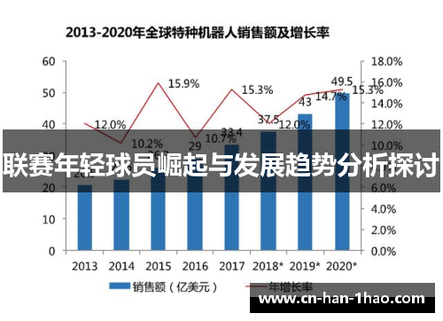 联赛年轻球员崛起与发展趋势分析探讨 联赛年轻球员崛起与发展趋势分析探讨