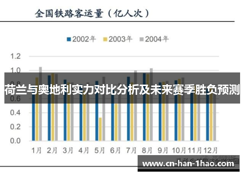 荷兰与奥地利实力对比分析及未来赛季胜负预测 荷兰与奥地利实力对比分析及未来赛季胜负预测