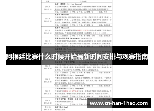 阿根廷比赛什么时候开始最新时间安排与观赛指南 阿根廷比赛什么时候开始最新时间安排与观赛指南